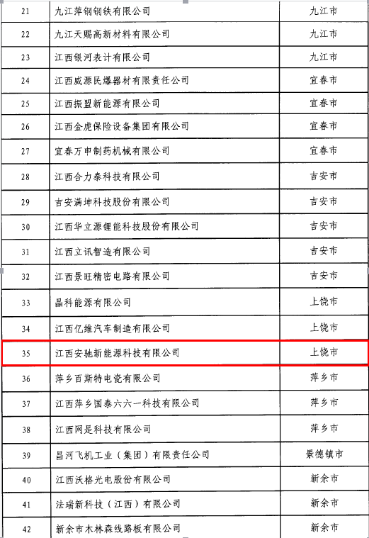 智能制造標(biāo)桿企業(yè).png 智能制造標(biāo)桿企業(yè).png